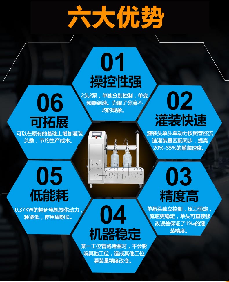 电动bsb食用油灌装机_04.jpg 电动bsb食用油灌装机_04.jpg